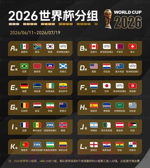 2026世界杯滚球官网最新网址 2026世界杯滚球官网最新网址